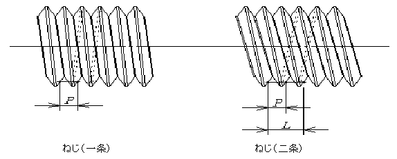 無題ドキュメント